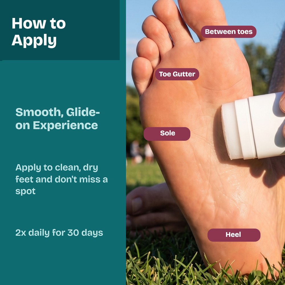 Dryello how-to-apply graphic showing the stick applied between the toes, the sole, and the heel